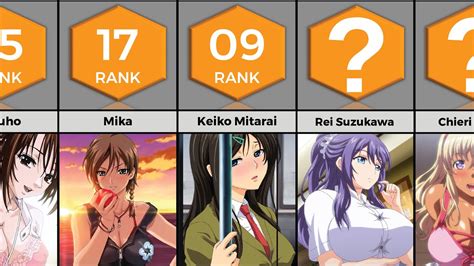 hentai hottest|Most Watched